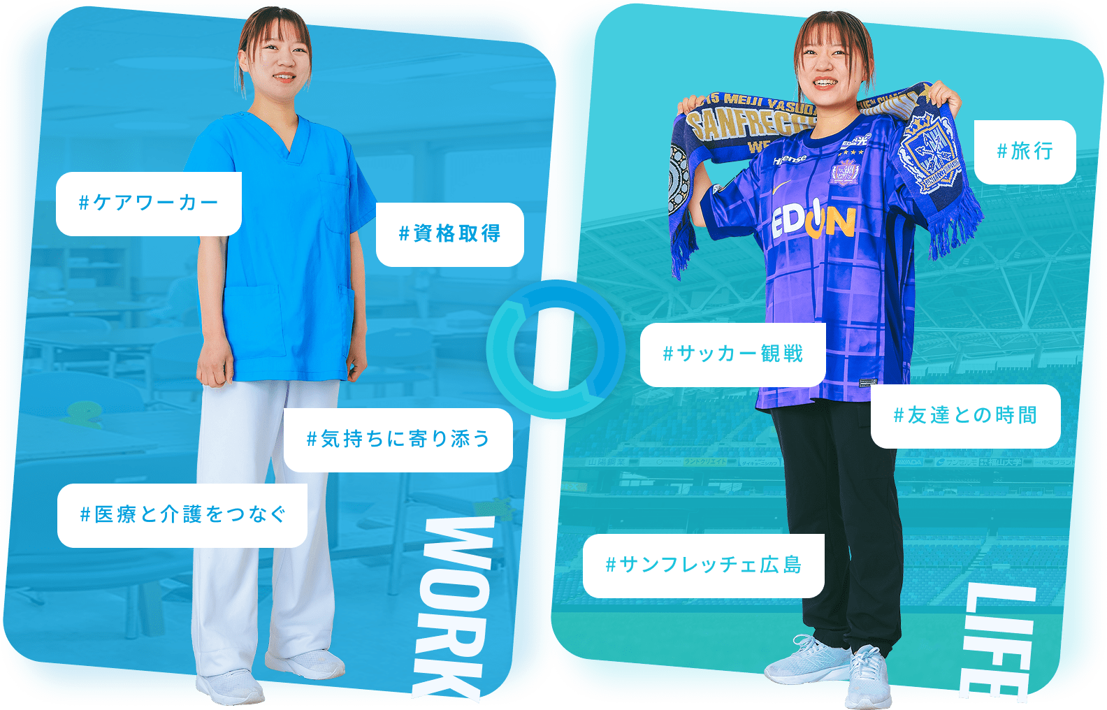 ケアワーカーのオンオフの写真