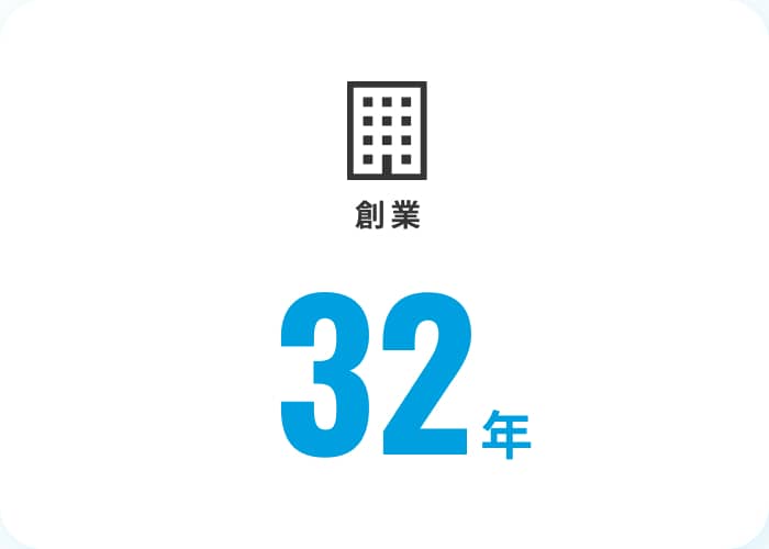  創業31年